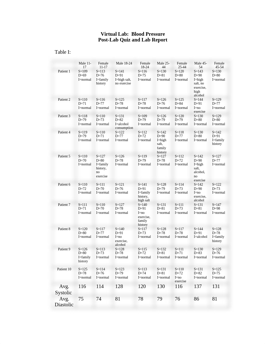 week 3 post test.doc_dhq58v82hfx_page1