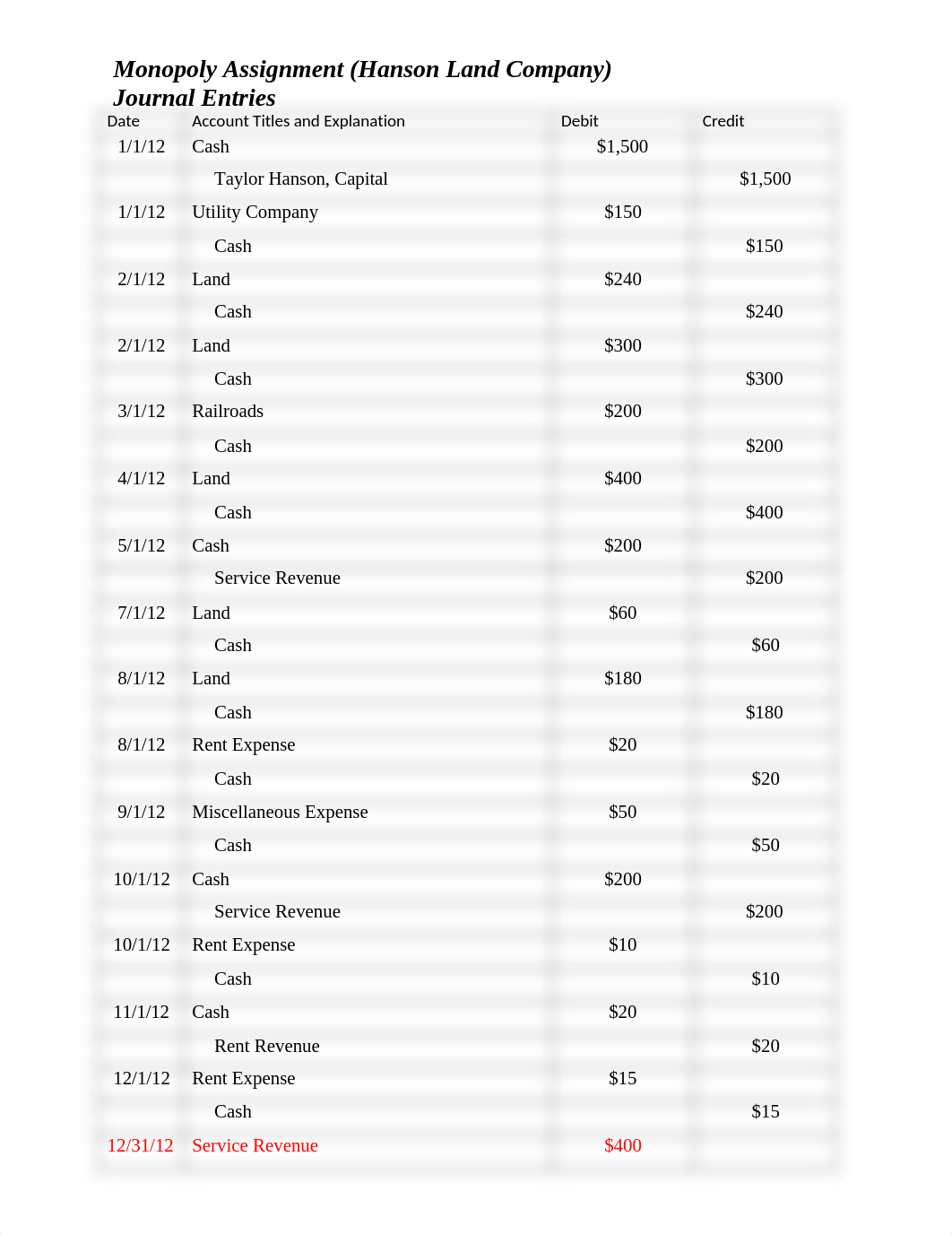 Monopoly Game.doc_dhqa2lcu85v_page1