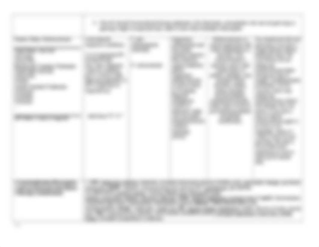 Medication Sheet PEDS.docx_dhqa3c4ftl0_page3