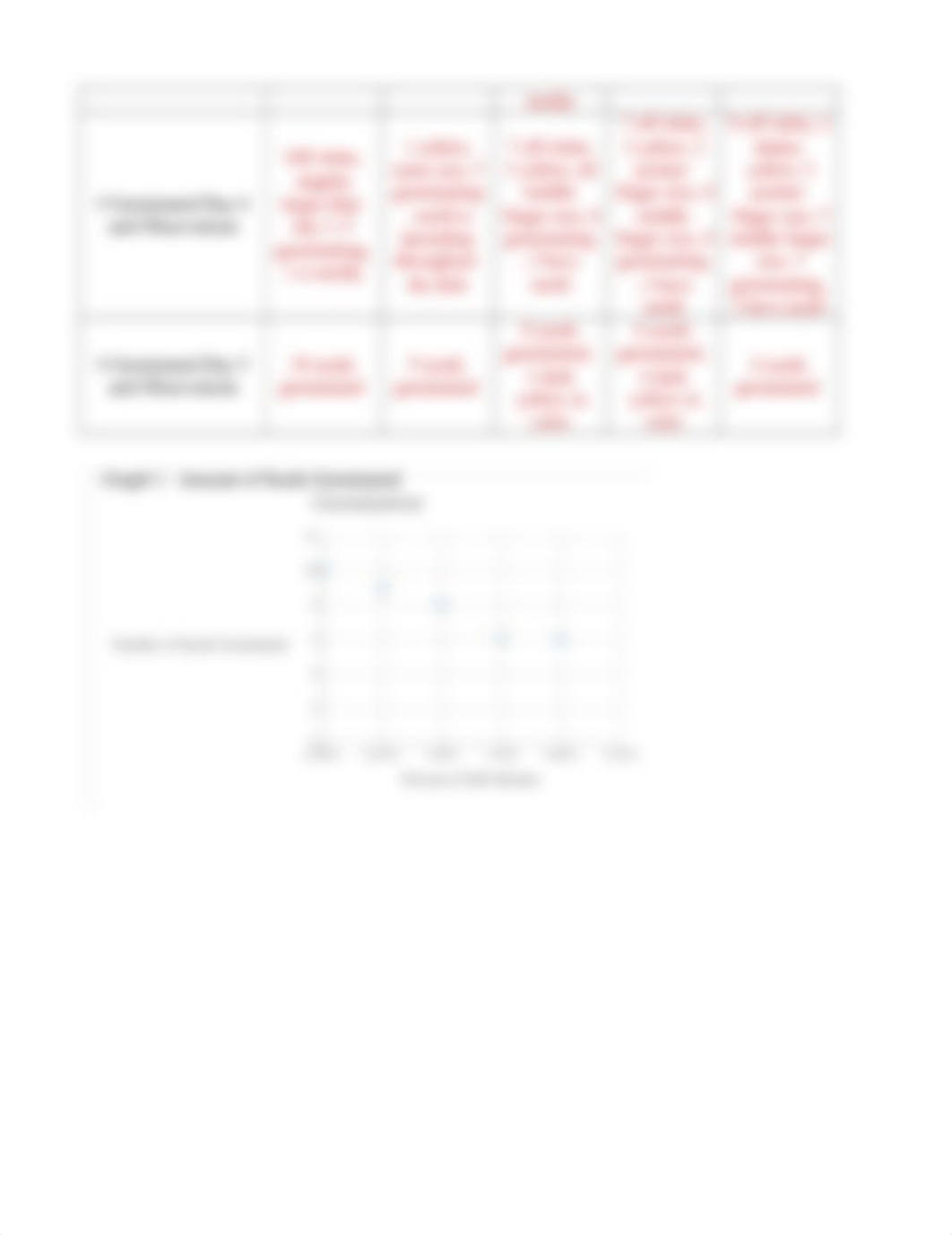 Salinization of soils lab report.docx_dhqe41pb3by_page2