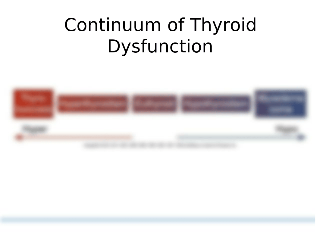 Week 9 Thyroid and Parathyroid Disorder_STUDENT COPY.pptx_dhqf0e30anr_page5