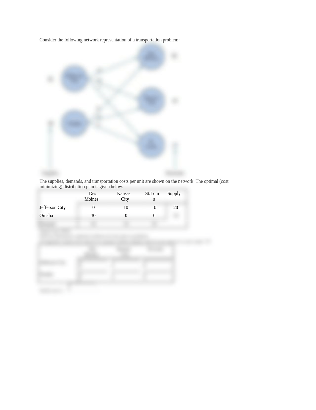 Consider the following network representation of a transportation problem.docx_dhqfkmcz5vz_page1