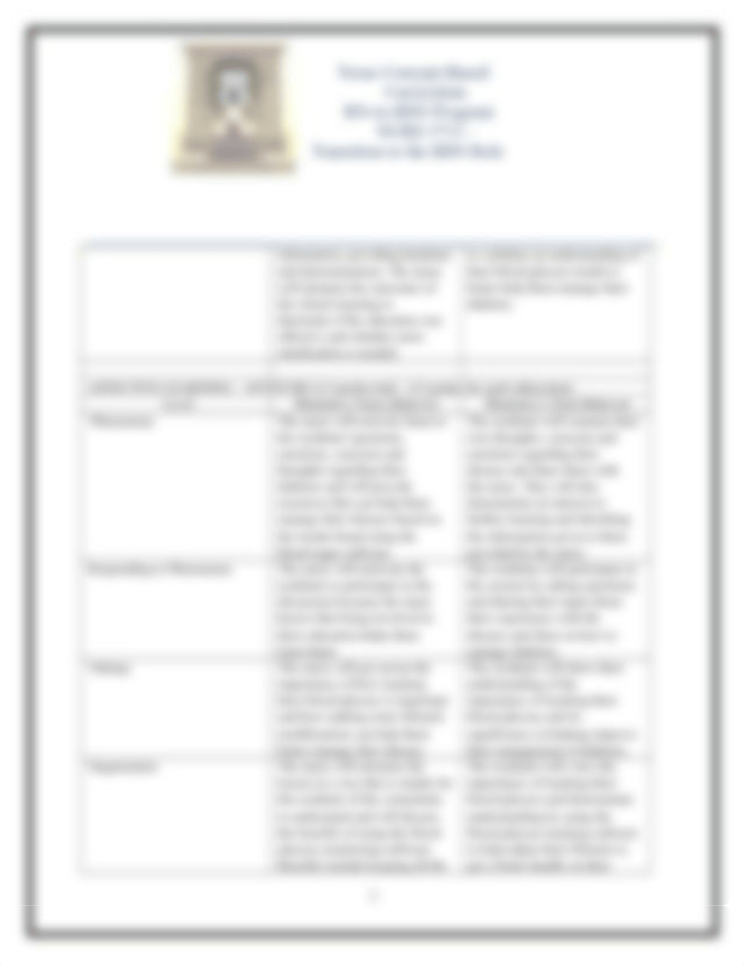 Diabetes Teaching Matrix.docx_dhqh8ric34f_page2