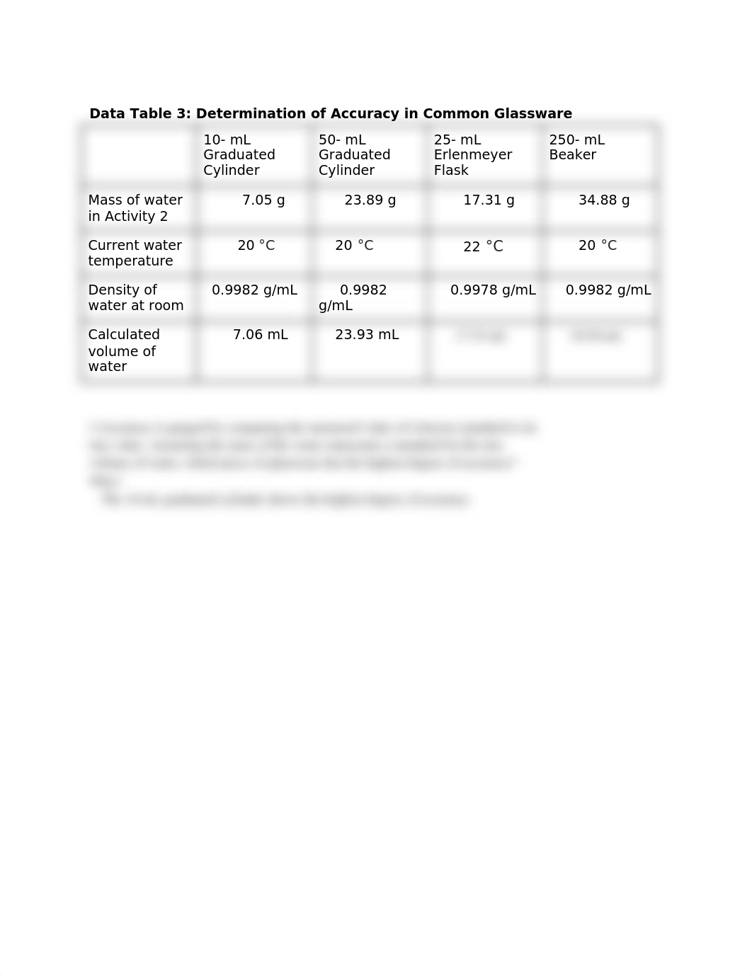 CHEM - Data 3.docx_dhqk4kr0b52_page1