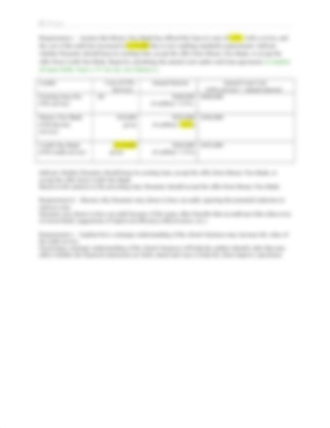 Dynamic Corporation has an existing loan in the amount of 10 million with an annual interest rate of_dhqknad8oom_page2