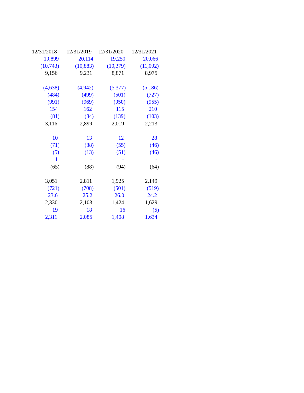 Case Part II Data - Henkel Financials.xlsx_dhql7afvc47_page2