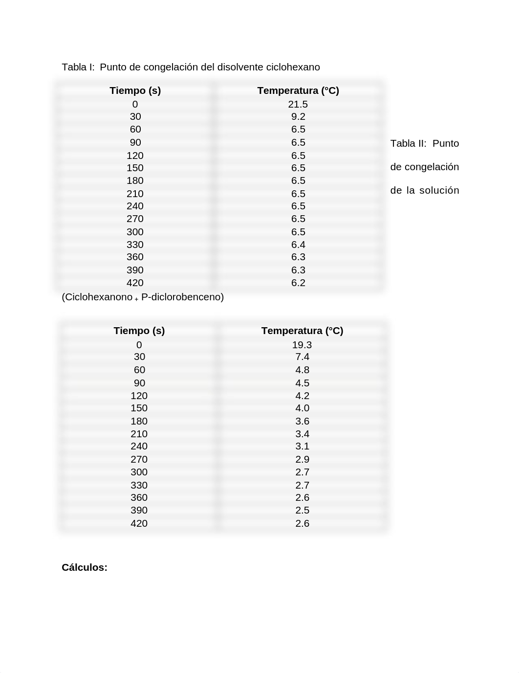 Informe 2 de QUIM 3004.docx_dhqm0kk5rhn_page2