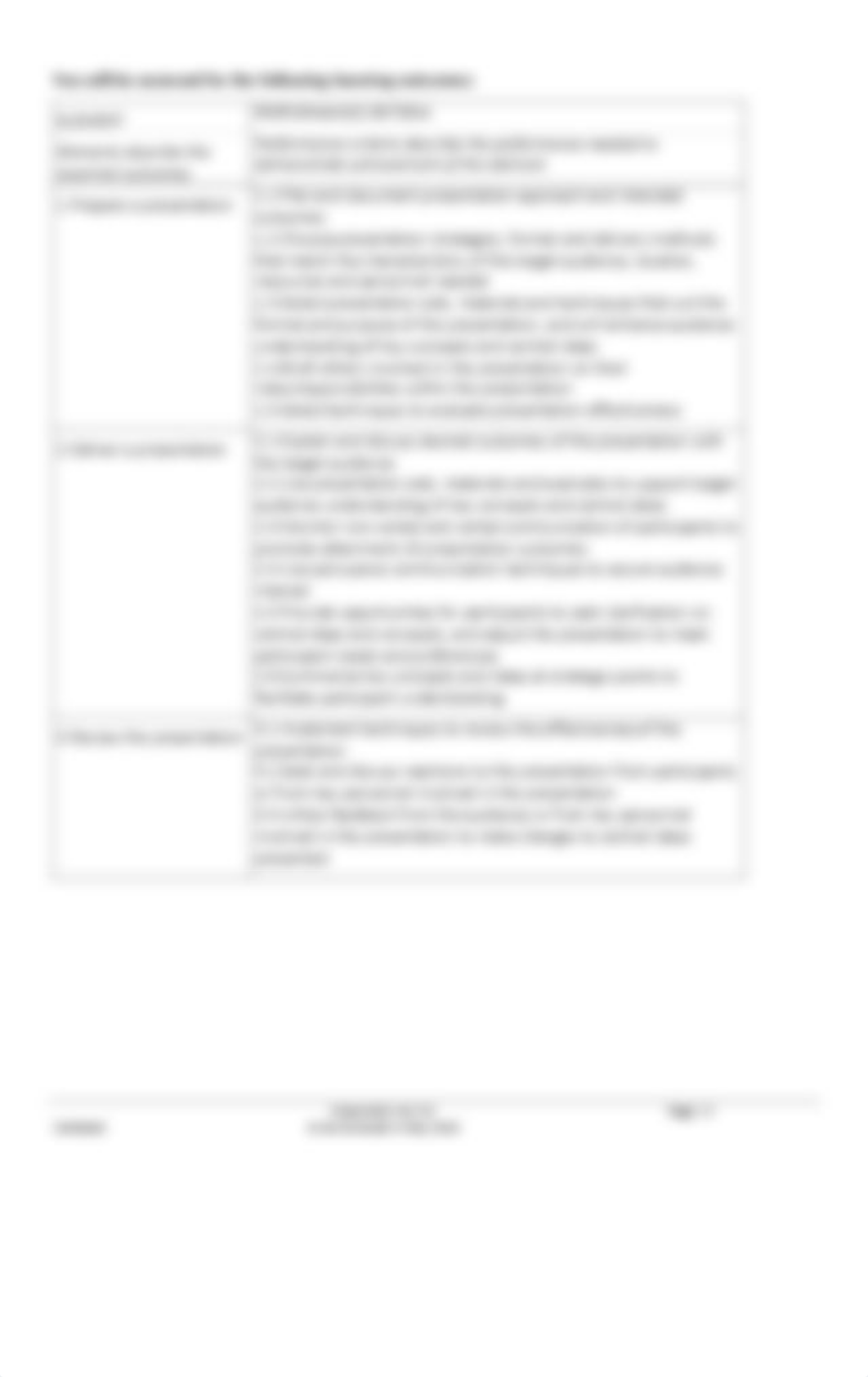 Student Assessment Guide_BSBCMM401.pdf_dhqnle0a2xn_page3