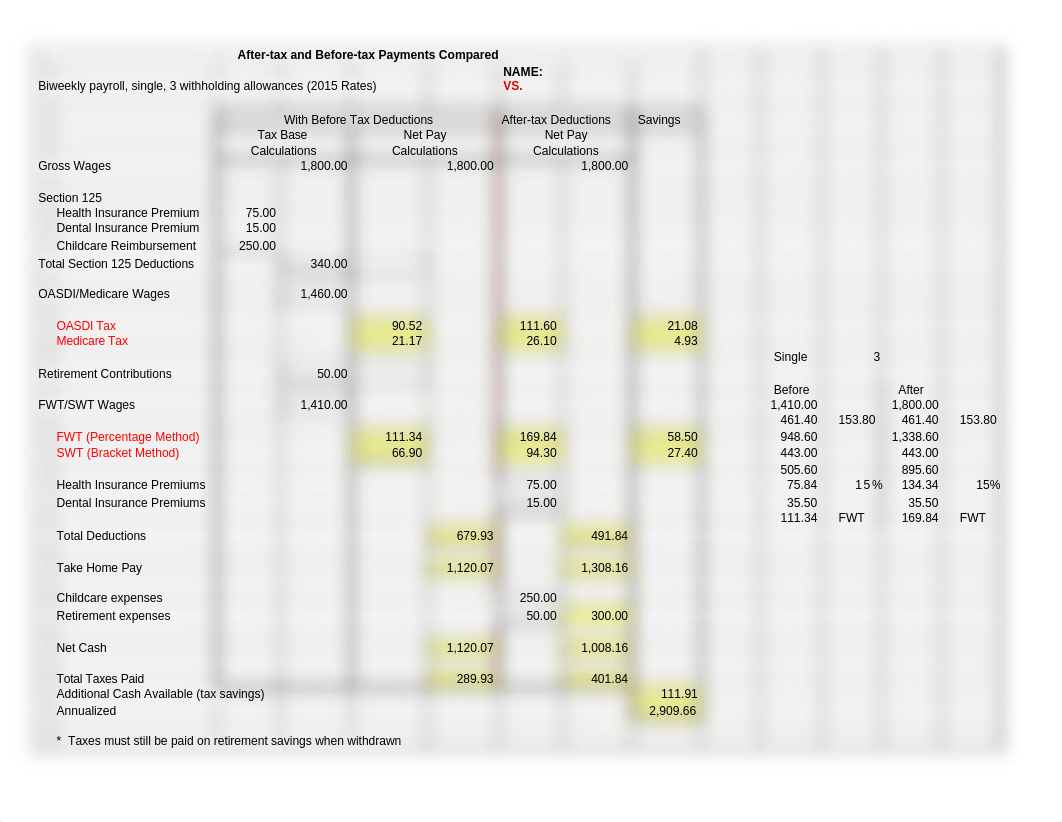 (PR-4) Before and After Tax Worksheet_ZitoMelissa.xlsx_dhqnmpzhtap_page3