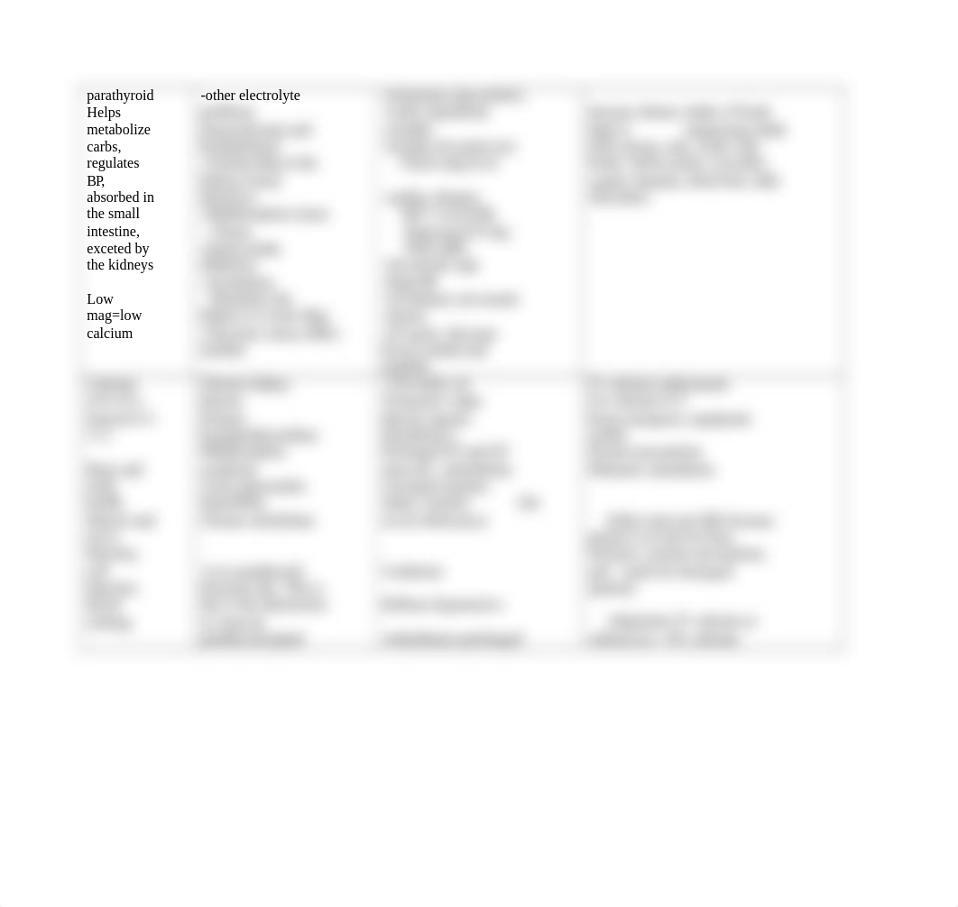 Electrolyte Study Guide_dhqvvlh8uf5_page3