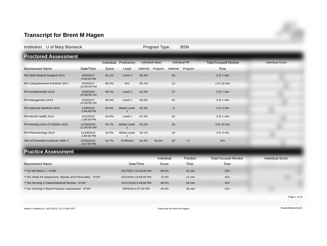 ati achieve tutorial.pdf_dhr4r86ii5x_page1