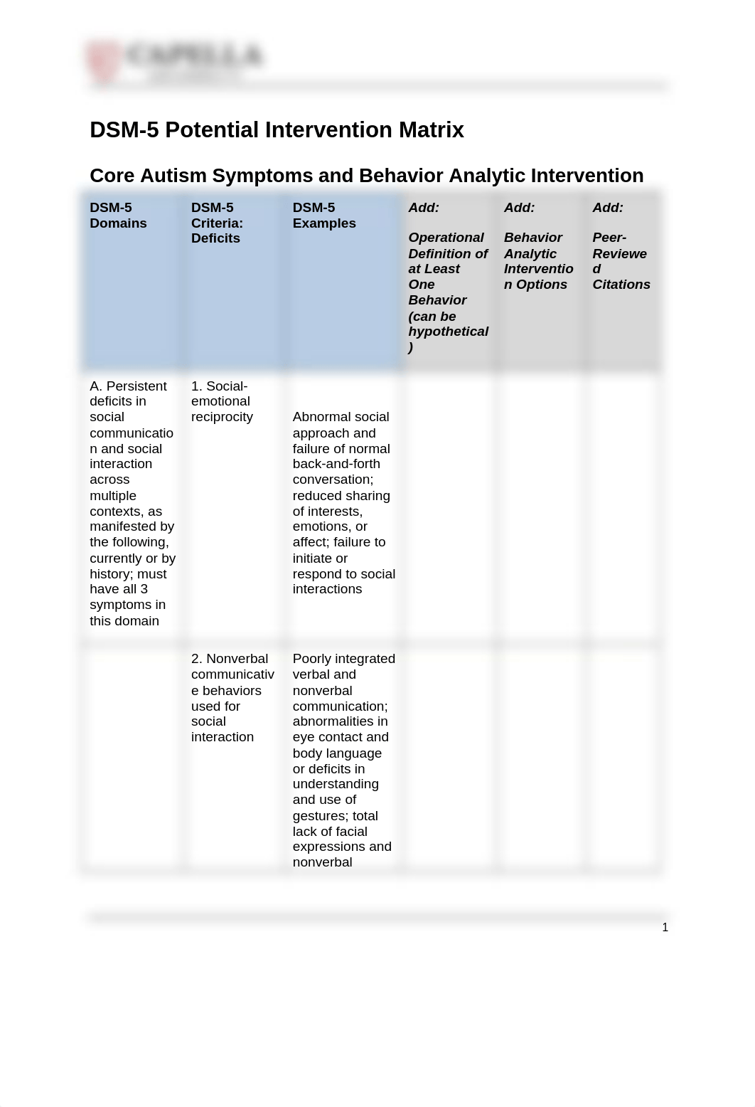 cf_dsm_5_intervention_matrix.docx_dhr5tjkraoh_page1