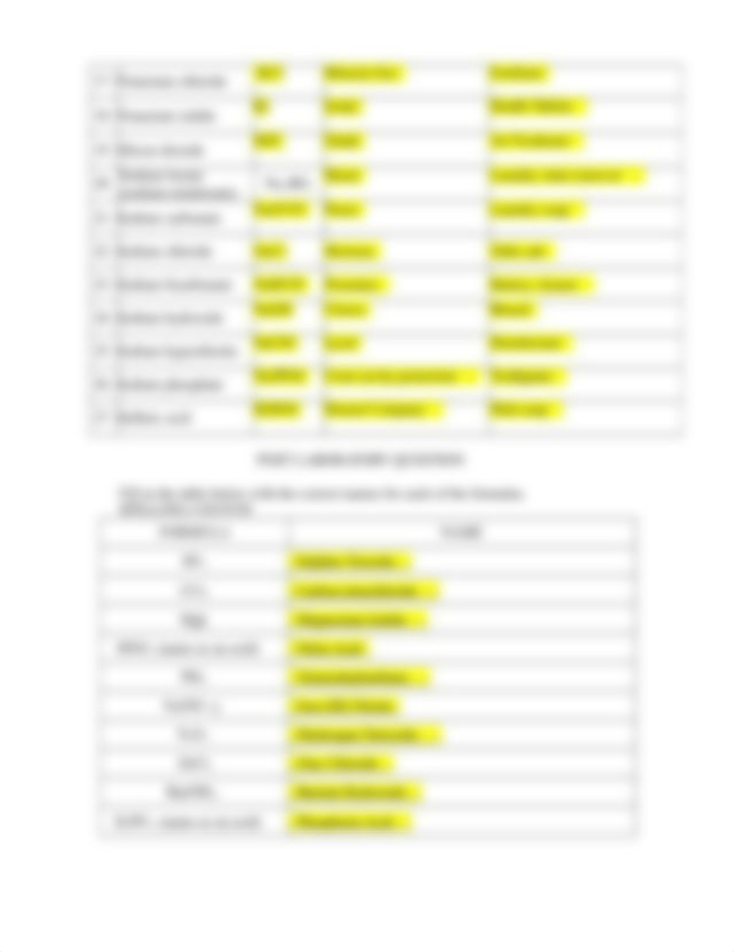 Household Chemicals Data Tables Lab 4.doc_dhr7nu7pzb0_page2