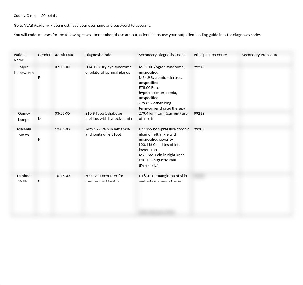 Coding Outpatient Clinic Cases.doc_dhr9b9xq9fk_page1