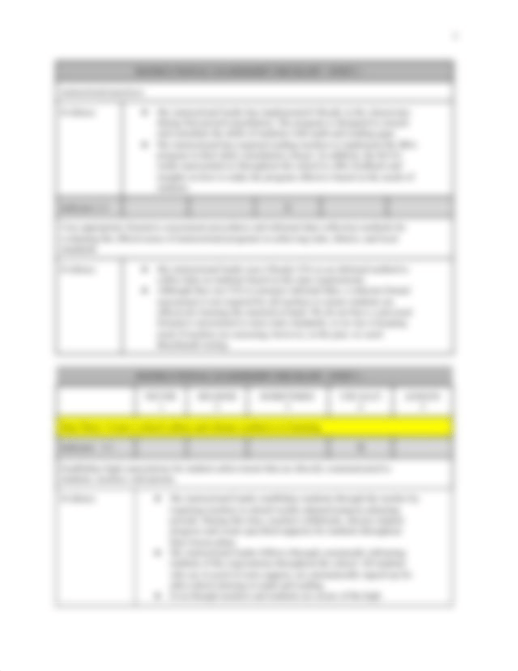 ILC Steps 1-3 CH.docx_dhrbzd7gvvx_page3