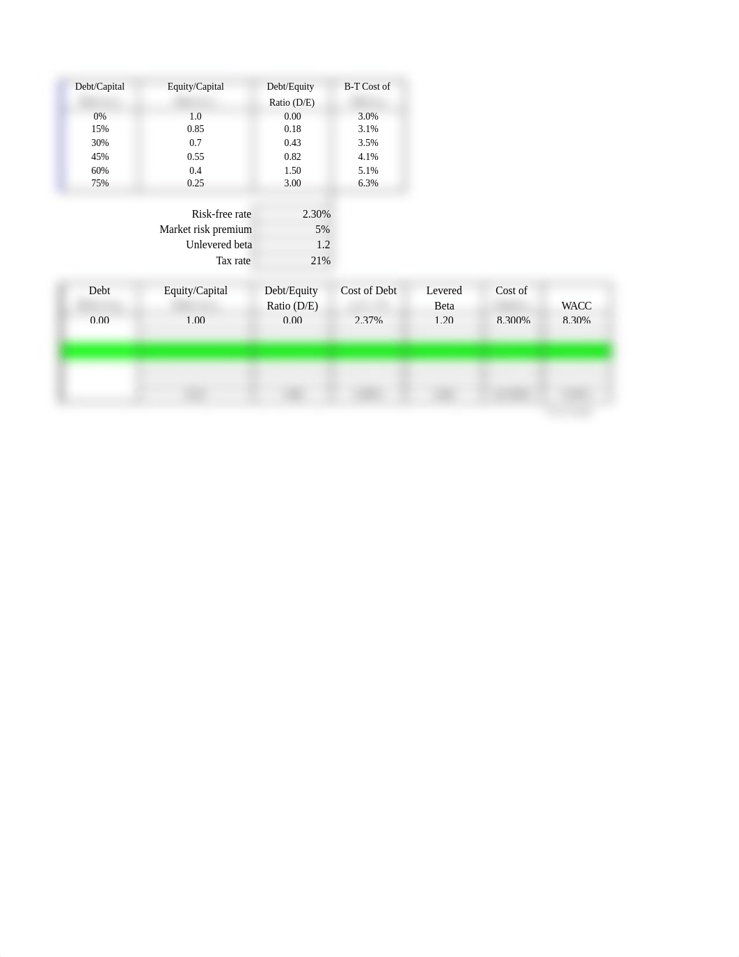 Garmin-Optimal Capital Structure.xlsx_dhrca1mgc6o_page4