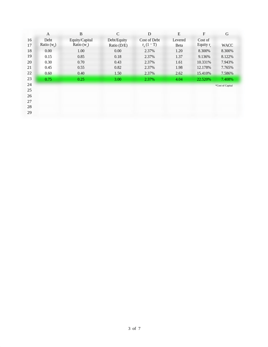 Garmin-Optimal Capital Structure.xlsx_dhrca1mgc6o_page3