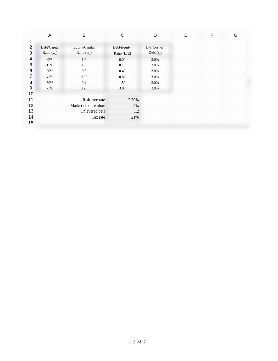 Garmin-Optimal Capital Structure.xlsx_dhrca1mgc6o_page2