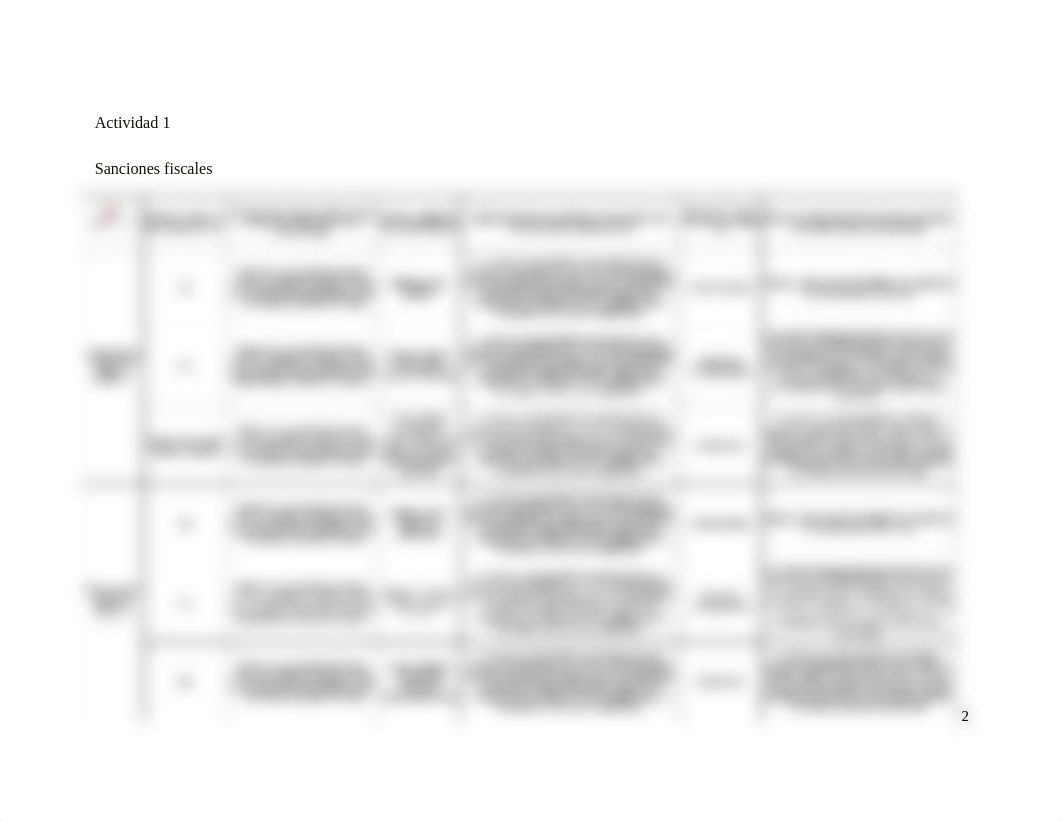 Actividad integradora  Sanciones fiscales.pdf_dhrcihe2768_page2