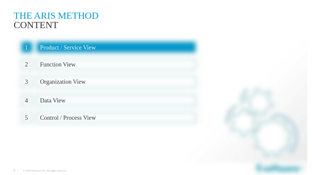 ARIS Method and Software - Original Material by Software AG(1).pdf_dhrdvf2wzbz_page5