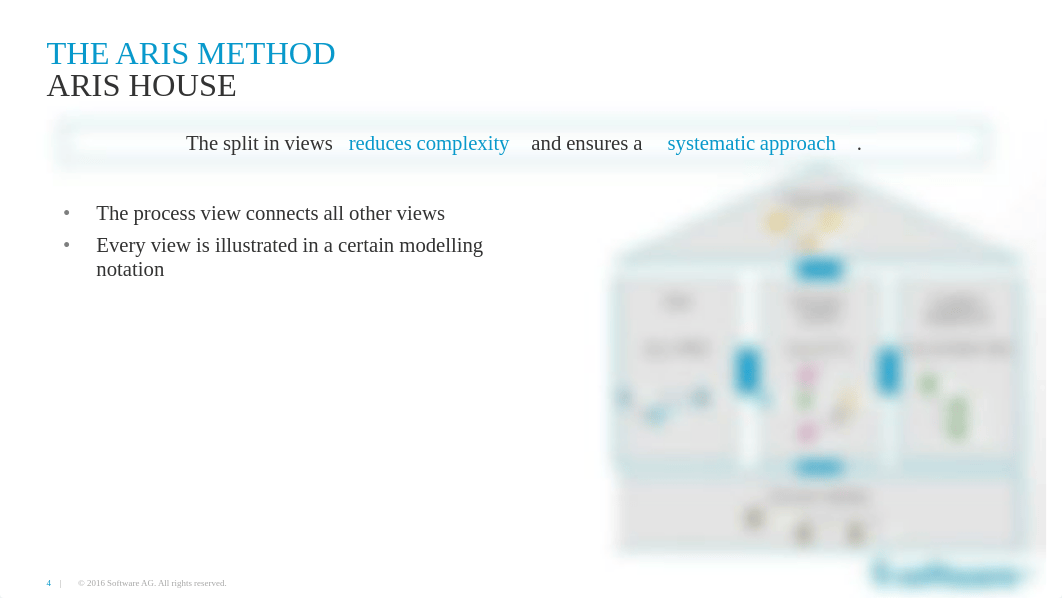 ARIS Method and Software - Original Material by Software AG(1).pdf_dhrdvf2wzbz_page4