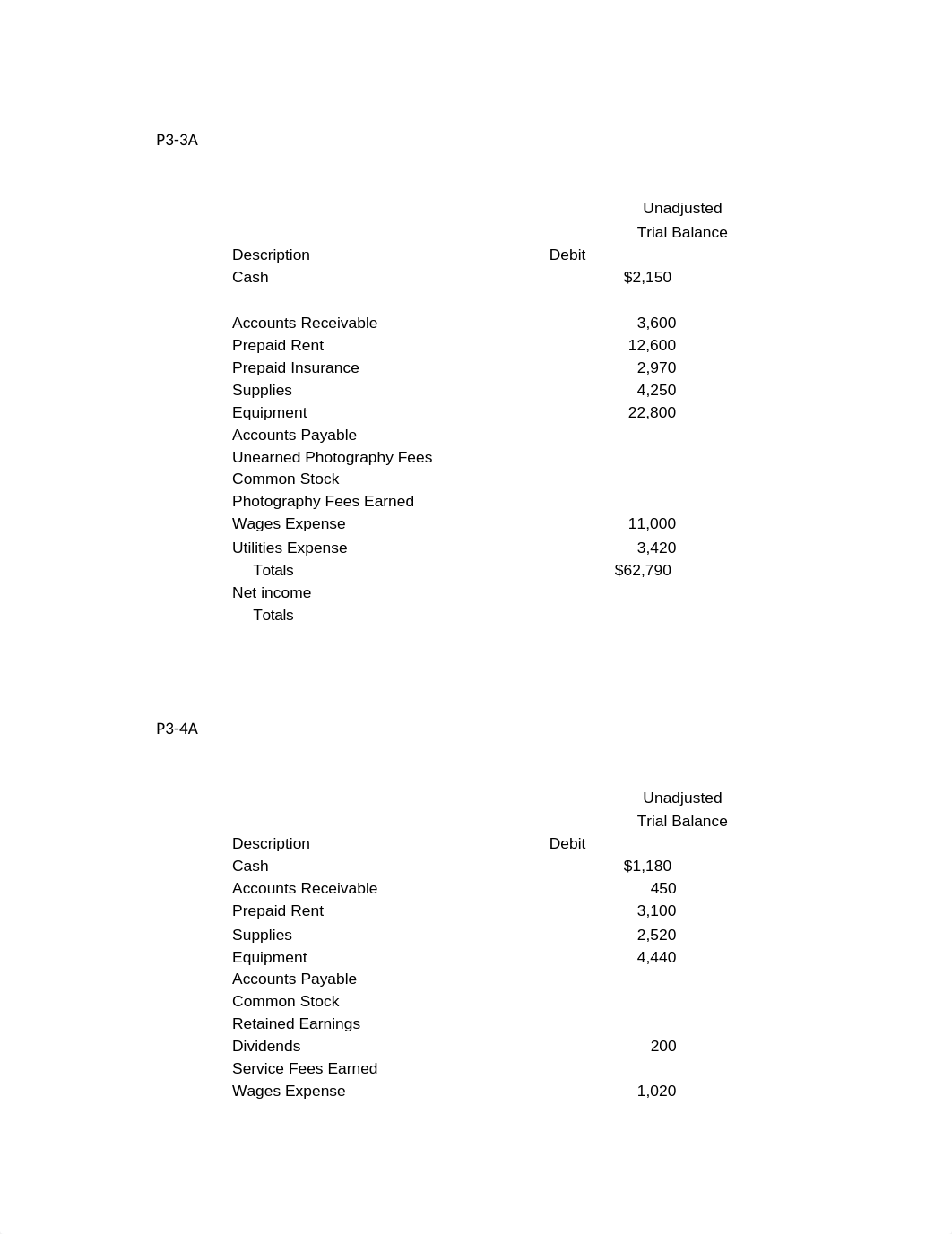 Week 3 Excel HW.xlsx_dhrm495i4di_page1