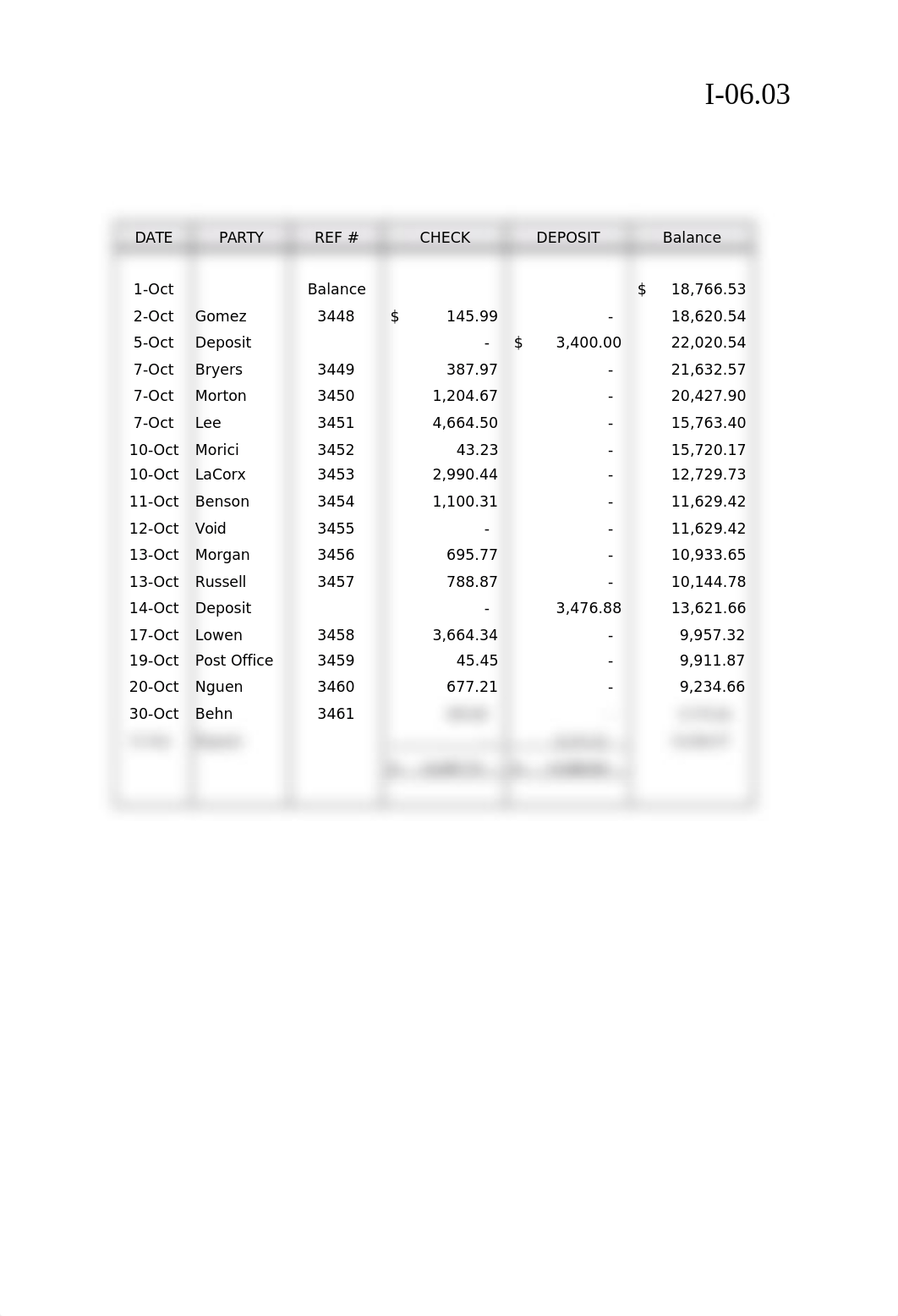 Imelda_Rocha_Module6_1.xls_dhrpinblszq_page2