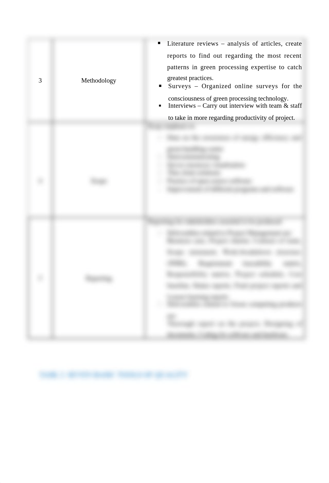 Part 5 GREEN COMPUTING RESEARCH PROJECT.docx_dhrpsv5hq3g_page3