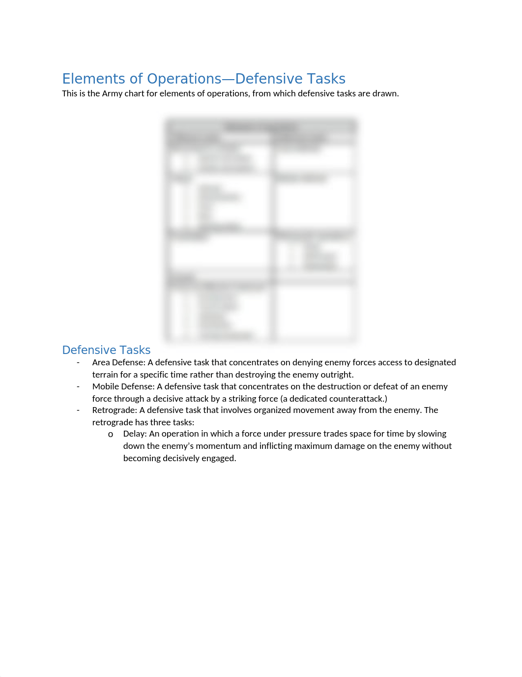 Elements of Operations-Defensive Tasks.docx_dhrq356mww0_page1