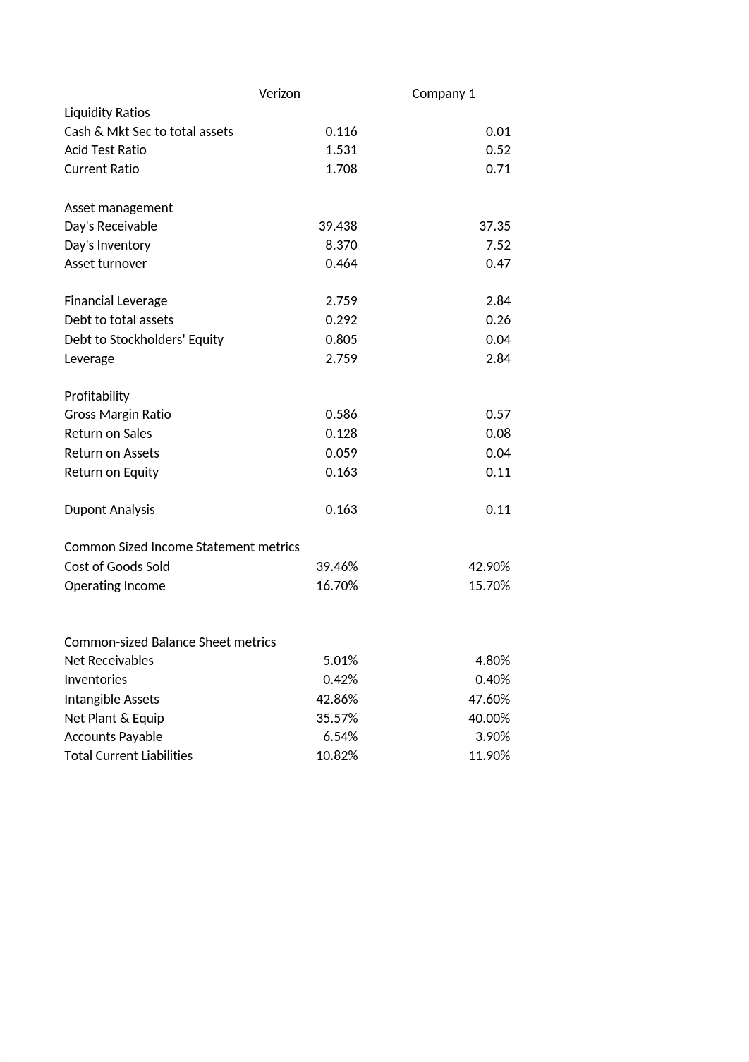 Identify the Industry.xlsx_dhrtgfv4fnt_page1