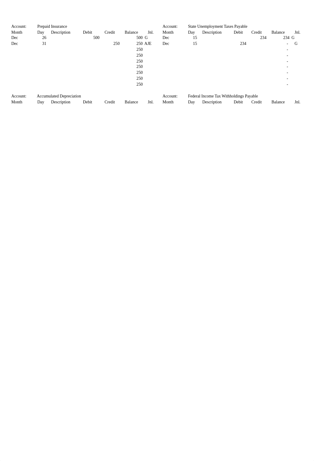 Melody Company Financials Project-2.xls_dhrvyvk8879_page5