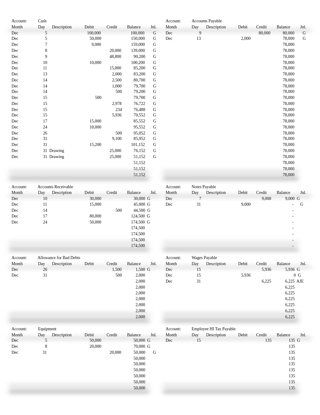 Melody Company Financials Project-2.xls_dhrvyvk8879_page4