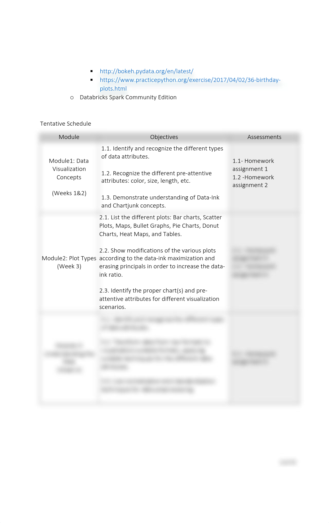 data visualization and reporting.pdf_dhrwn5a4p9w_page2