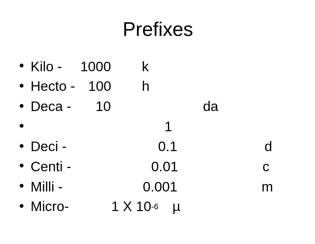 Unit Conversion PPT (2)_dhrxc8t8jx5_page2