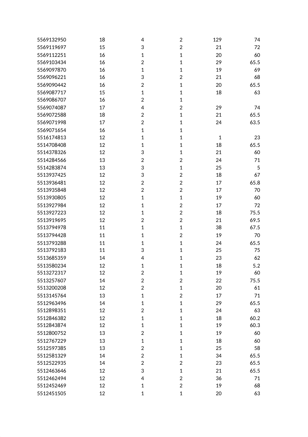 Daley College Math 125 Student Survey 04-19-21.xlsx_dhrzit6v4i7_page4