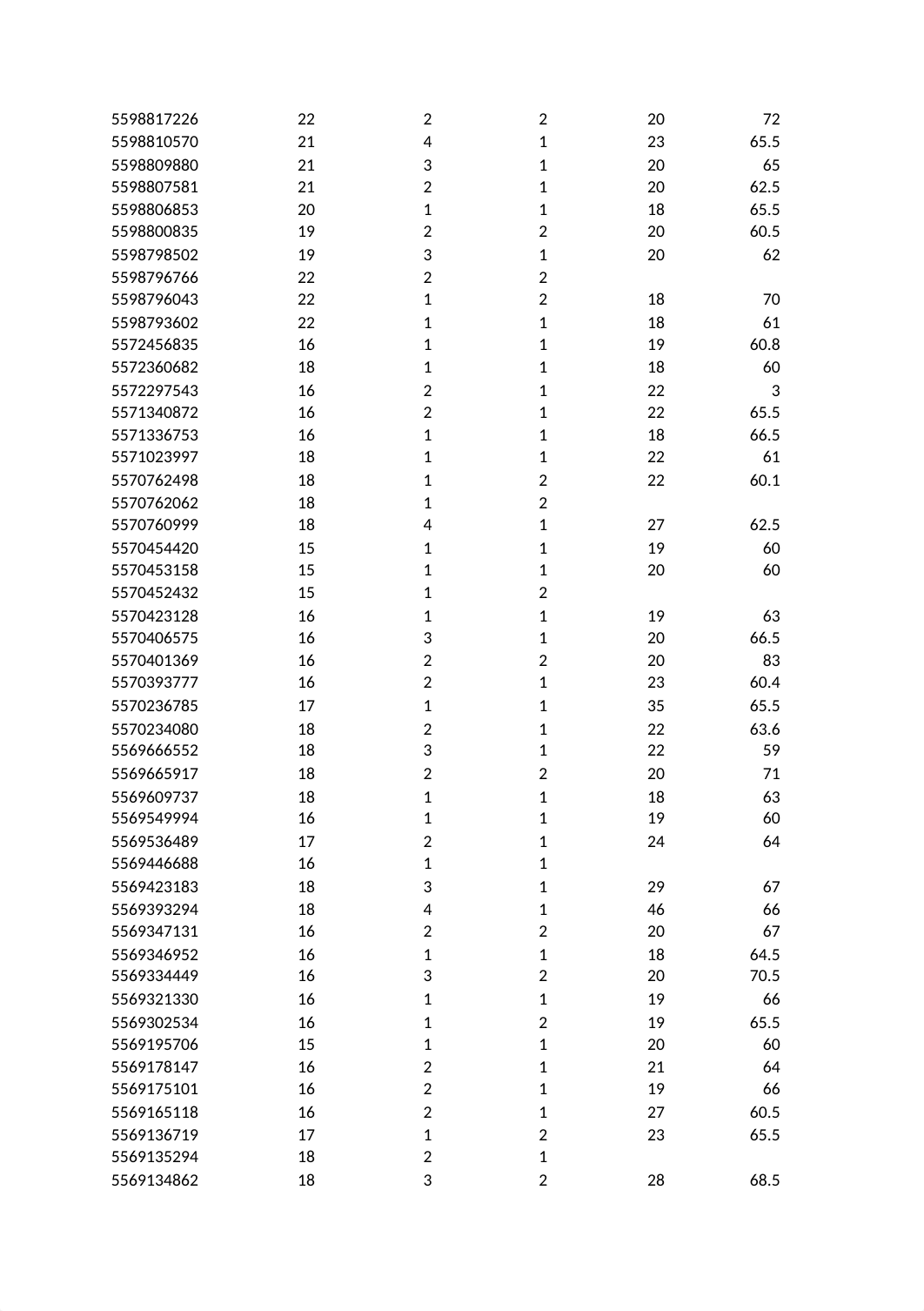 Daley College Math 125 Student Survey 04-19-21.xlsx_dhrzit6v4i7_page3