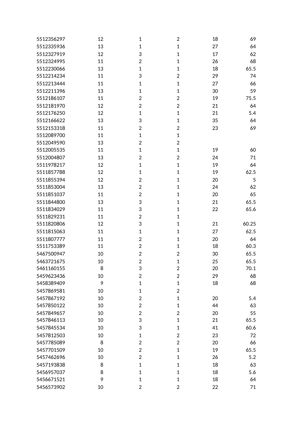 Daley College Math 125 Student Survey 04-19-21.xlsx_dhrzit6v4i7_page5