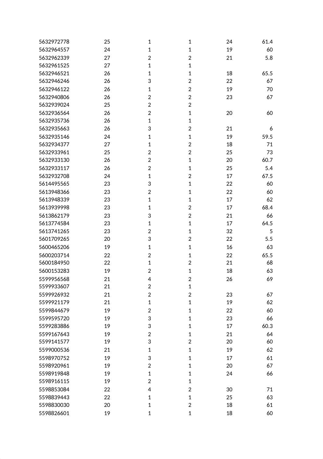 Daley College Math 125 Student Survey 04-19-21.xlsx_dhrzit6v4i7_page2