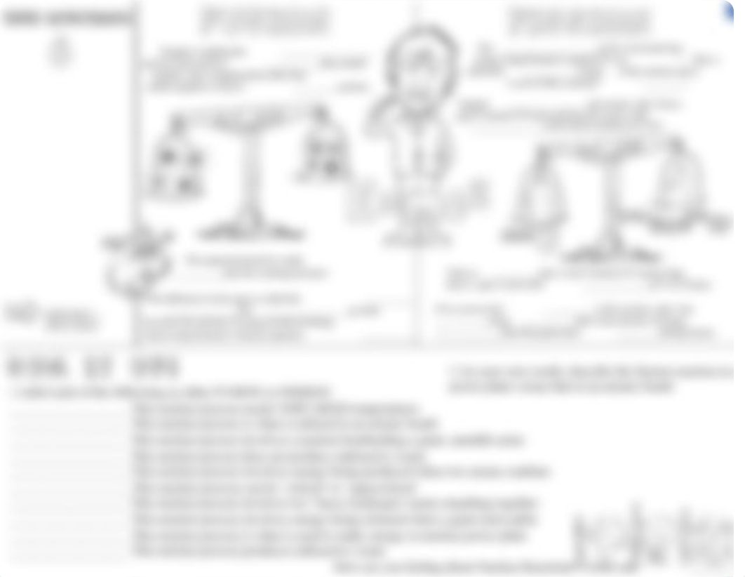 Christian Galo Herrera - Nuclear Reactions Fission Fusion Cornell Doodle Notes Student.pdf_dhs1ssuvzzx_page3