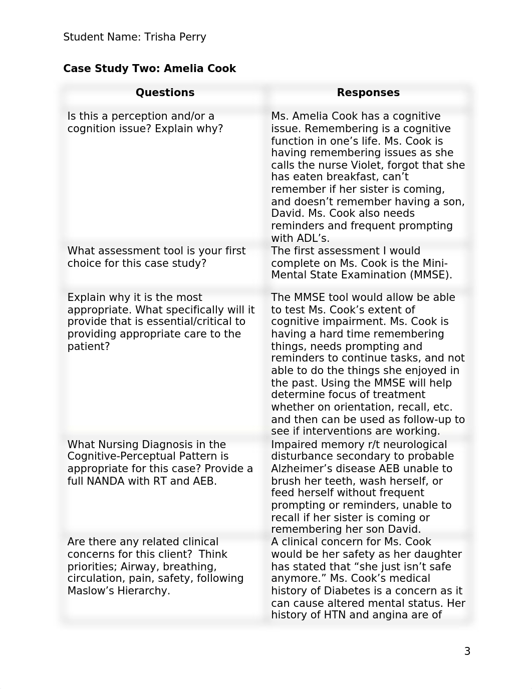 Perry_Cognitive Assessment Case Studies-2(1)-6.docx_dhs5oksxjv1_page3