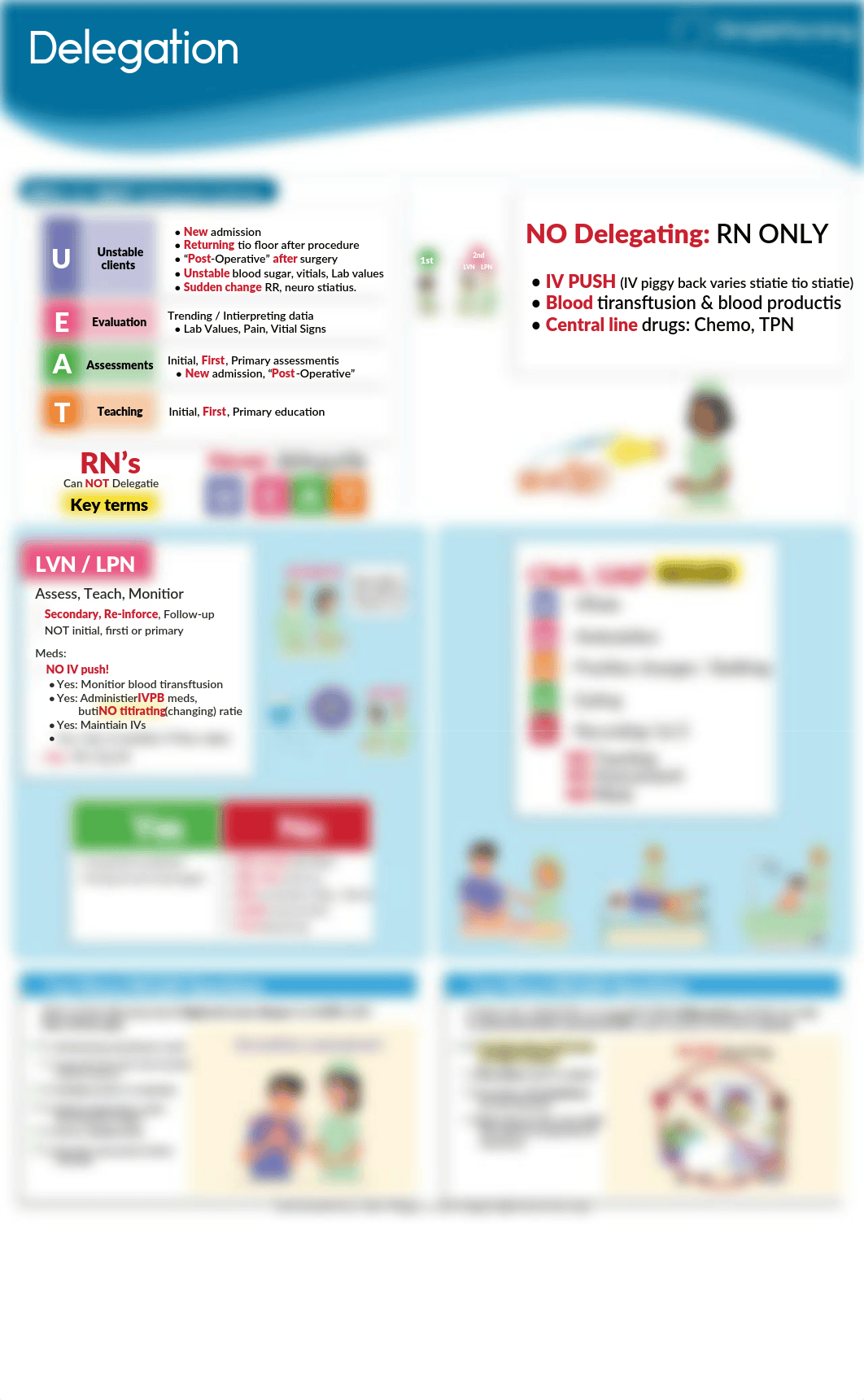 2-delegation-notes.pdf_dhs6qoigcdn_page2