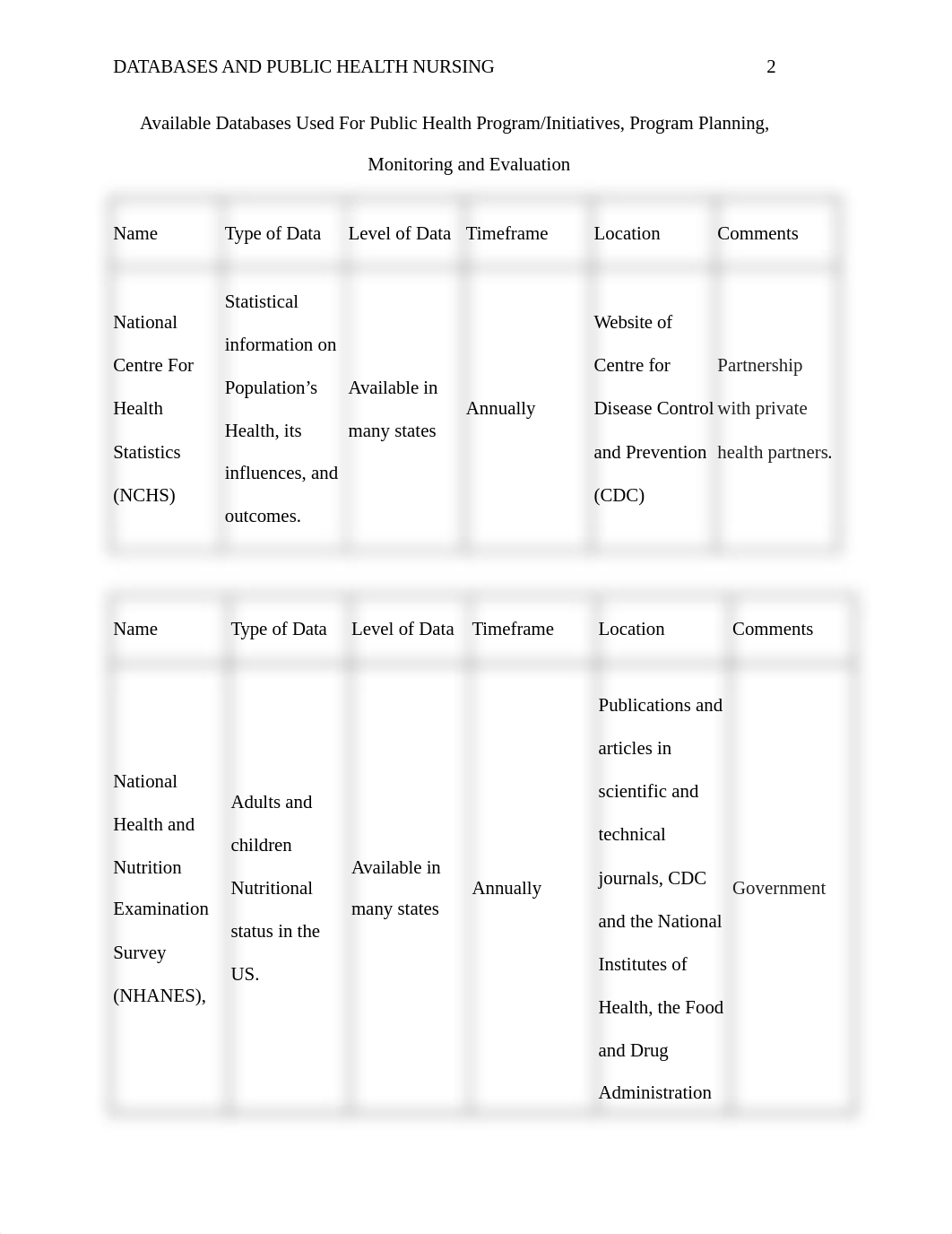 N680 L.Hudson_M02 (1).docx_dhs88c0ct37_page2