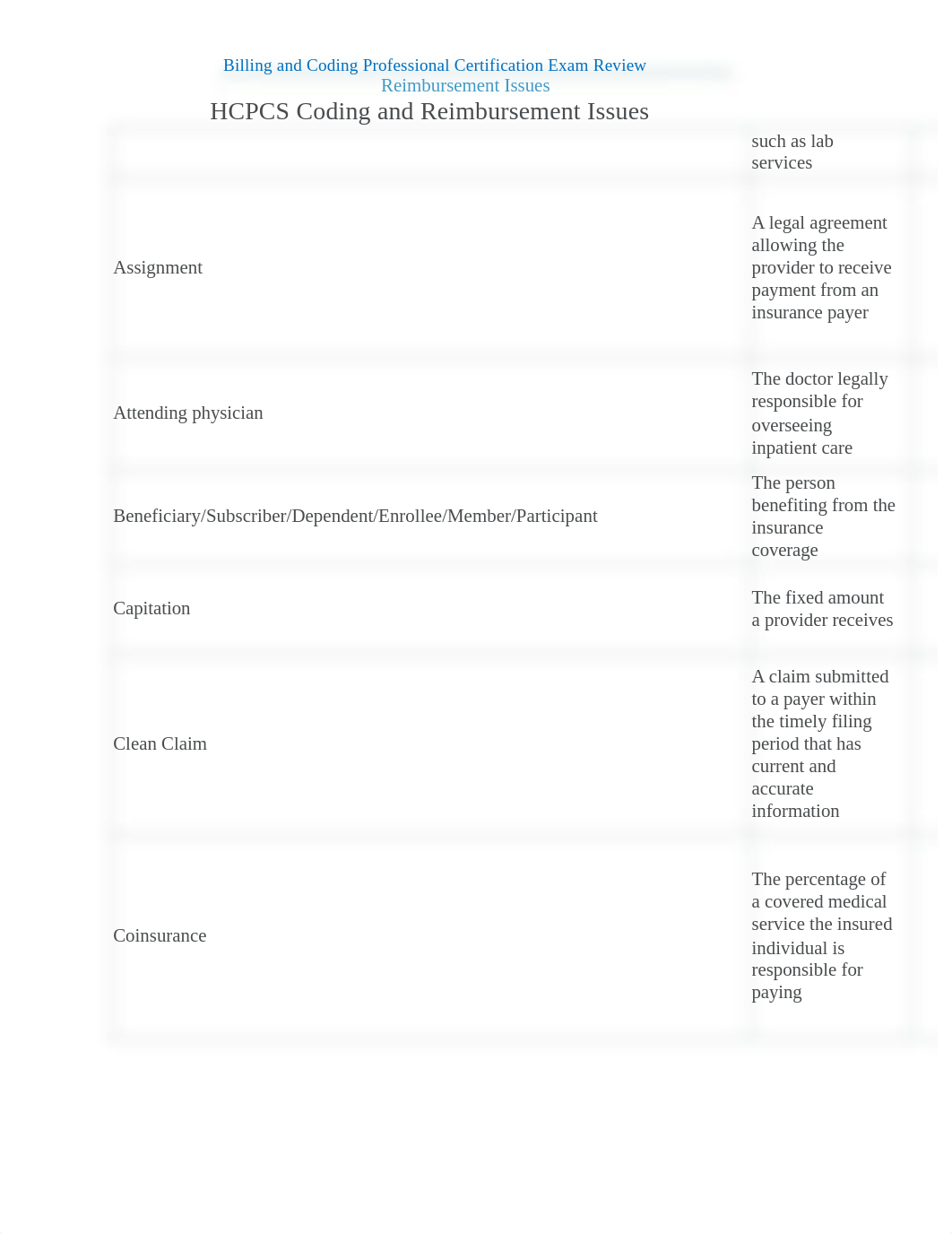 Reimbursement Issues final review.docx_dhs9uogcow1_page2