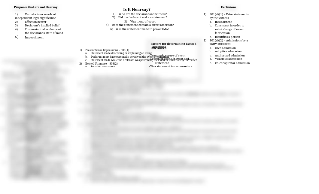 Hearsay Chart.docx_dhsbzubypos_page1