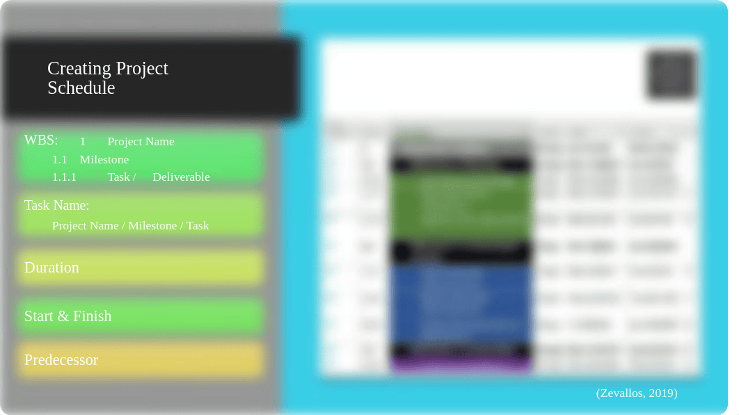 MGMT404_Week 3_Discussion_Project Schedule_SStella.pptx_dhsd91ovxey_page3