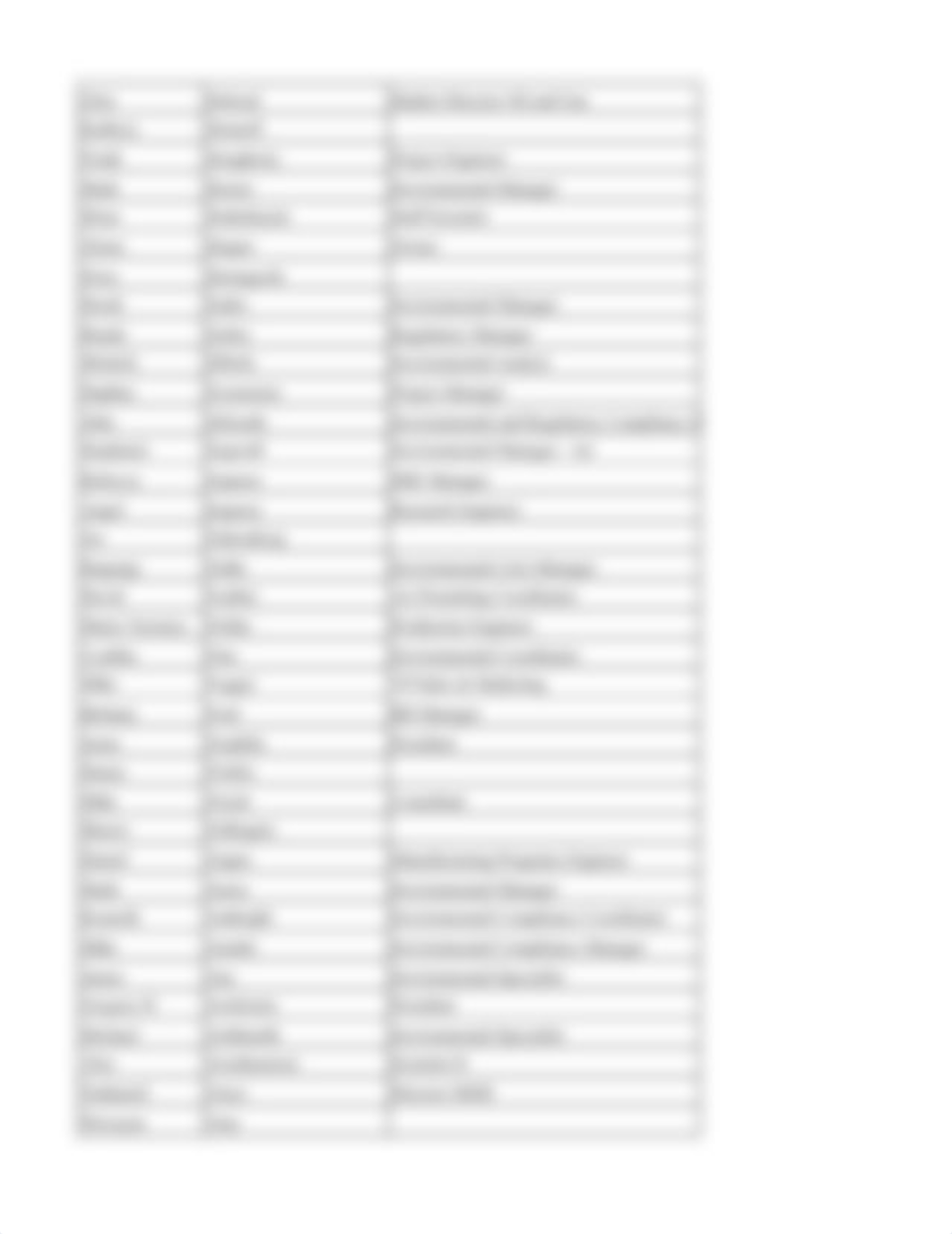 2015AdvancedAirPermittingAttendees.xls_dhsdie60keh_page4