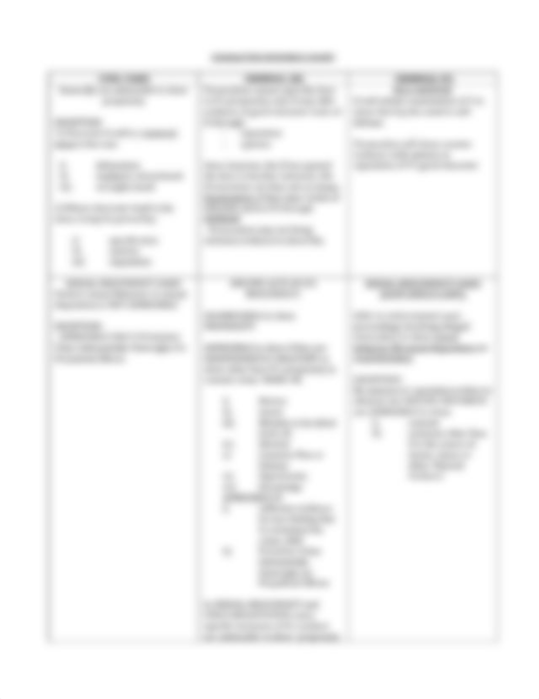 Character evidence chart_dhshjgn9vz6_page1