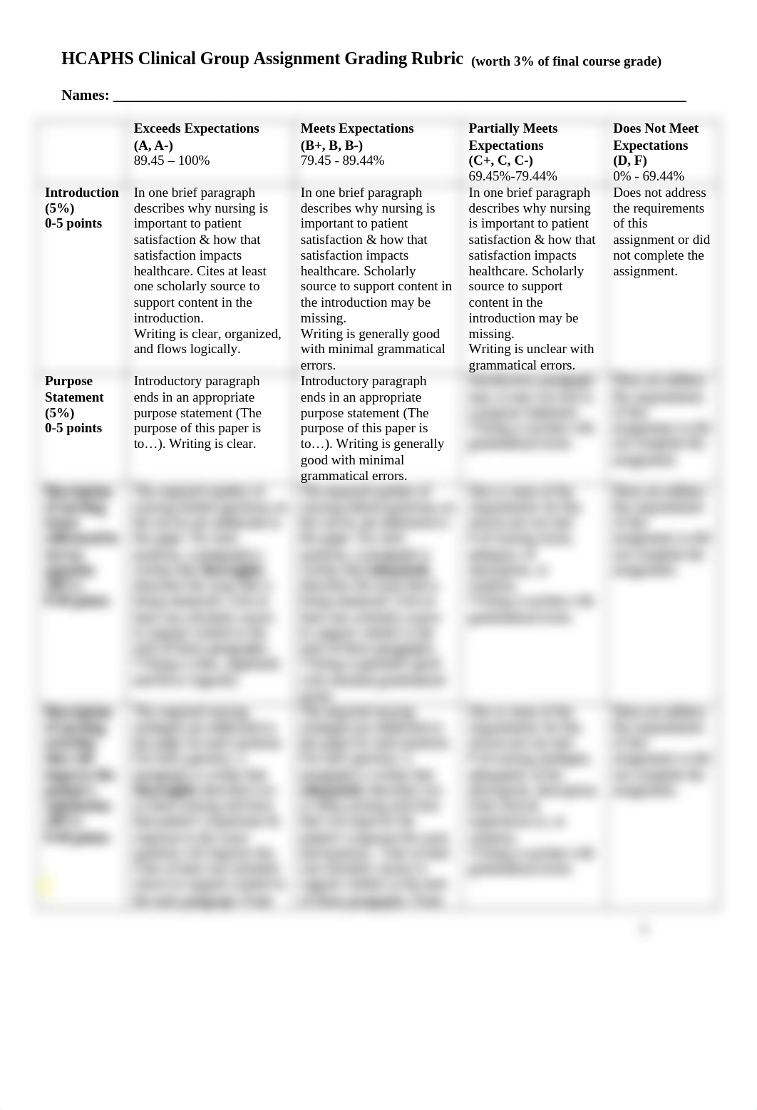 RUBRIC HCAPHS Clinical Group Assignment SUMMER 2020.docx_dhslkcojrtg_page1