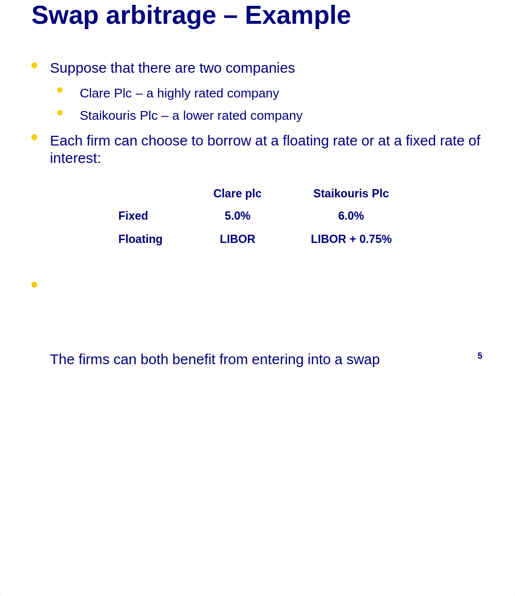 FI8 - Interest rate swaps_dhsnfr6w5g6_page5