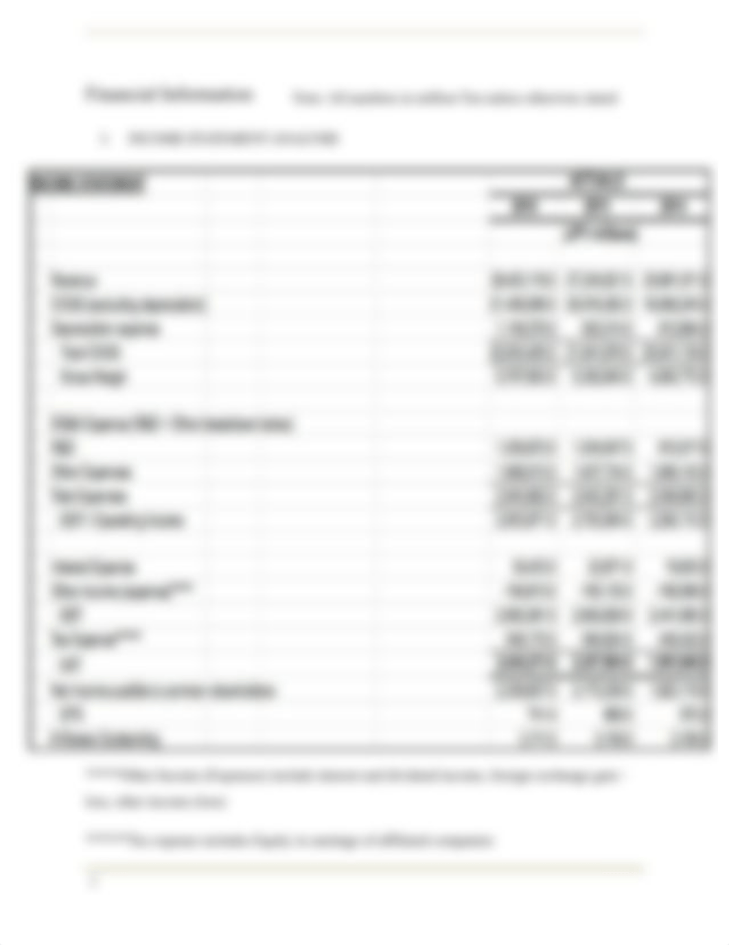 Toyota Financial Report.pdf_dhso57kgftp_page5